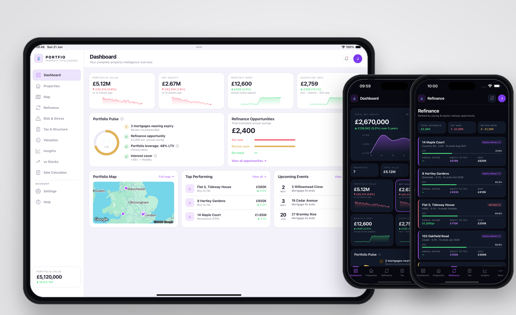 Portfio Dashboard on iPad and iPhone