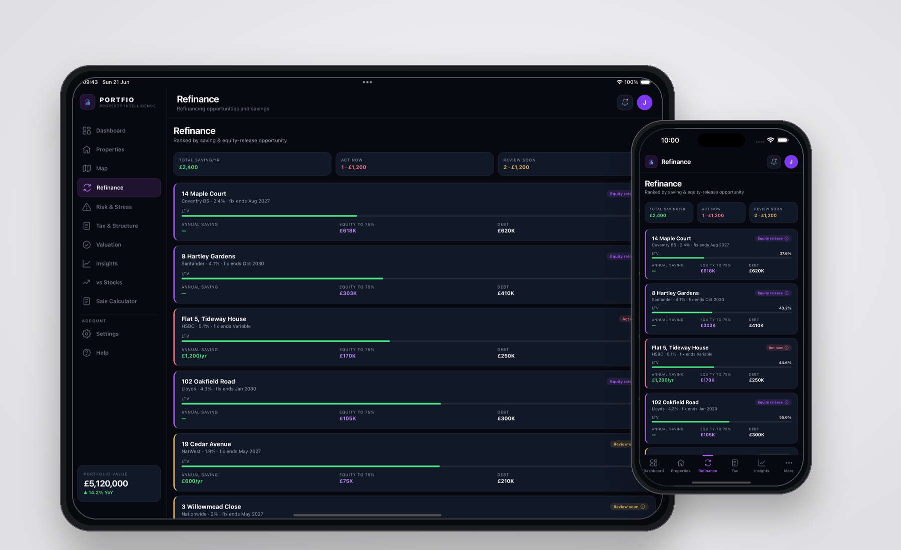 Portfio Refinance screen on iPad and iPhone